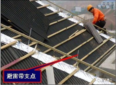 瓦屋面固定加强措施 钢结构钢结构螺旋楼梯施工 第4张 瓦屋面固定加强措施 钢结构钢结构螺旋楼梯施工 第4张