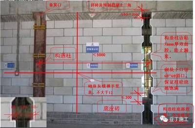 混凝土砌块的厚度(关于混凝土砌块厚度的一些详细信息) 北京网架设计 第5张 混凝土砌块的厚度(关于混凝土砌块厚度的一些详细信息) 北京网架设计 第5张