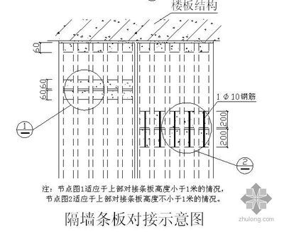 空心楼板图集(空心楼板施工注意事项) 钢结构桁架施工 第5张 空心楼板图集(空心楼板施工注意事项) 钢结构桁架施工 第5张