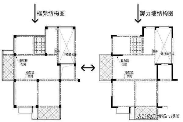 房屋改造结构图(如何获取房屋改造结构图) 结构工业钢结构施工 第4张 房屋改造结构图(如何获取房屋改造结构图) 结构工业钢结构施工 第4张
