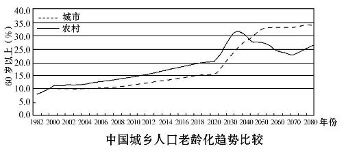 砌墙的混凝土比例是多少（砌墙时使用的混凝土比例）
