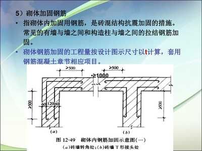 砌体内加固钢筋型号(砌体内加固钢筋型号的详细信息:砌体加固钢筋施工注意事项) 装饰幕墙设计 第1张 砌体内加固钢筋型号(砌体内加固钢筋型号的详细信息:砌体加固钢筋施工注意事项) 装饰幕墙设计 第1张