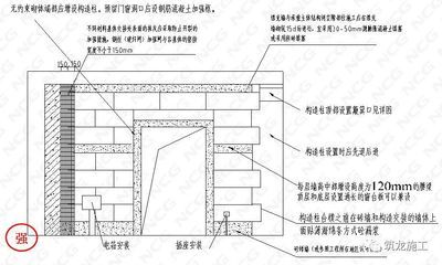 混凝土砌块砌筑要求（砌块材料要求） 钢结构跳台施工 第4张