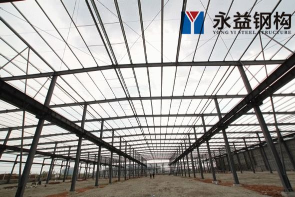 钢构厂房跨度越大成本越高吗?(钢构厂房的跨度与其成本之间的关系) 钢结构异形设计 第2张 钢构厂房跨度越大成本越高吗?(钢构厂房的跨度与其成本之间的关系) 钢结构异形设计 第2张