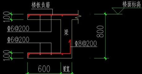 楼板一般多少钱 建筑消防设计 第4张 楼板一般多少钱 建筑消防设计 第4张