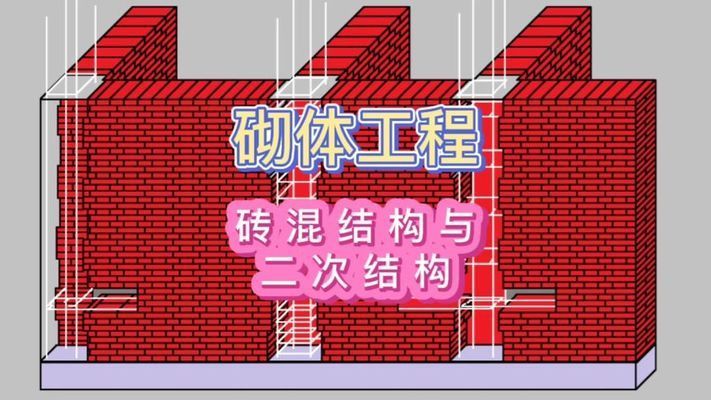 网架加工厂家联系方式怎么写好（[公司名称]的销售代表张伟网架加工厂家的联系方式） 北京钢结构设计问答