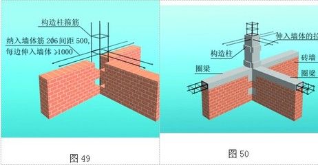 砖混结构建筑构造柱的构造做法 结构污水处理池施工 第5张 砖混结构建筑构造柱的构造做法 结构污水处理池施工 第5张