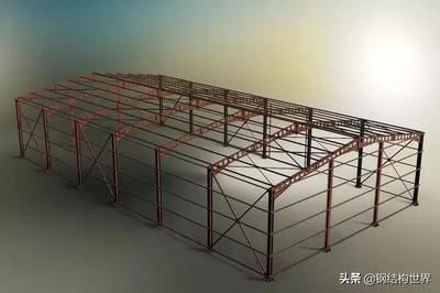 钢屋架结构形式(几种常见的钢屋架结构形式) 钢结构门式钢架施工 第5张 钢屋架结构形式(几种常见的钢屋架结构形式) 钢结构门式钢架施工 第5张
