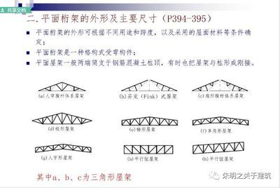 钢屋架结构形式(几种常见的钢屋架结构形式) 钢结构门式钢架施工 第3张 钢屋架结构形式(几种常见的钢屋架结构形式) 钢结构门式钢架施工 第3张