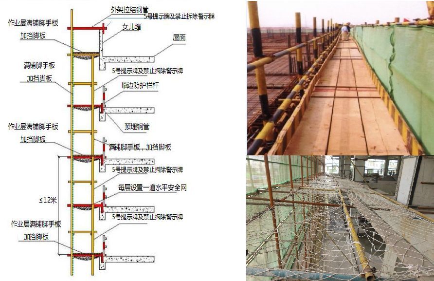 屋面加固注意安全措施怎么写的(关于屋面加固安全措施的写作) 钢结构玻璃栈道施工 第5张 屋面加固注意安全措施怎么写的(关于屋面加固安全措施的写作) 钢结构玻璃栈道施工 第5张
