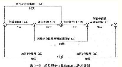 钢结构加固合同范本（钢结构加固合同范本是一份法律文件钢结构加固合同范本的主要内容和条款） 北京加固设计（加固设计公司） 第4张