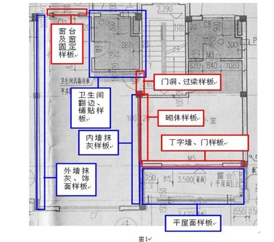 别墅加固设计图纸怎么看（别墅加固设计图纸是一项技术活需要一定的专业知识和技巧） 装饰家装设计 第5张