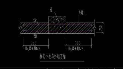 砌体墙钢筋网片套什么定额（云南砌体墙钢筋网片定额套用需要注意的问题）