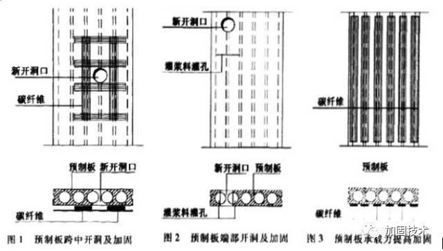 旧房空心预制板加固 钢结构跳台设计 第5张 旧房空心预制板加固 钢结构跳台设计 第5张