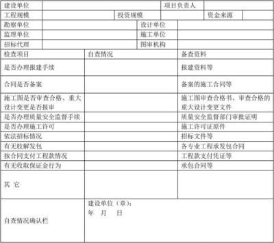 设计单位项目负责人是谁(如何成为设计单位项目负责人) 钢结构网架施工 第3张 设计单位项目负责人是谁(如何成为设计单位项目负责人) 钢结构网架施工 第3张