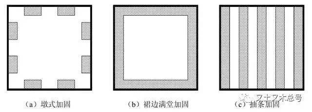 地基加固处理方法及适用范围有哪些 装饰幕墙施工 第4张
