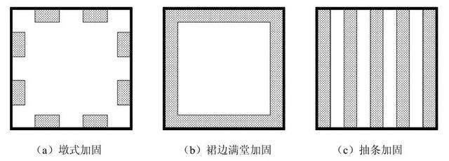 地基加固处理方法及适用范围有哪些 装饰幕墙施工 第5张