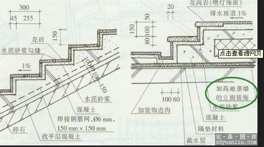 砌体墙加固钢筋要求有哪些(砌体墙加固钢筋的要求) 装饰工装施工 第5张 砌体墙加固钢筋要求有哪些(砌体墙加固钢筋的要求) 装饰工装施工 第5张