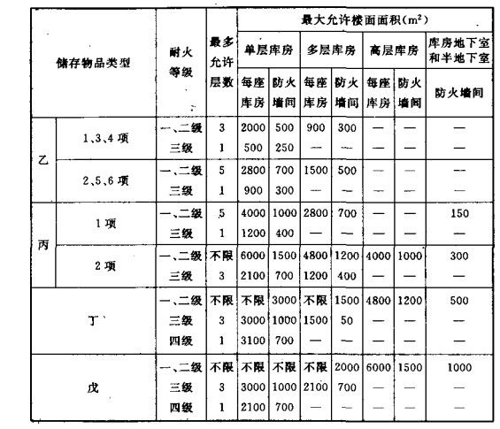 昭通钢模板价格（昭通钢模板价格会受到哪些因素的影响？） 北京钢结构设计问答