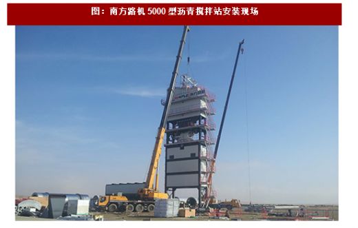 热再生沥青混凝土设备 结构工业钢结构施工 第5张 热再生沥青混凝土设备 结构工业钢结构施工 第5张