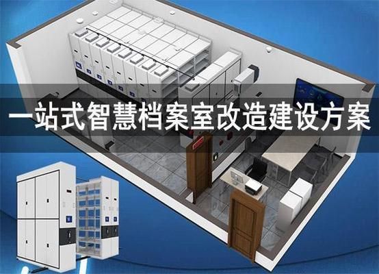 关于档案室改造的请示范文 钢结构玻璃栈道设计 第1张