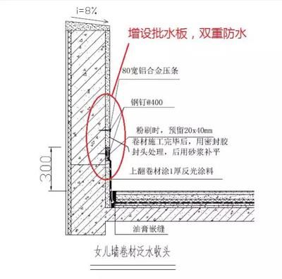 屋面做法荷载表(屋面做法荷载表是建筑设计中不可或缺的一部分) 结构机械钢结构设计 第4张 屋面做法荷载表(屋面做法荷载表是建筑设计中不可或缺的一部分) 结构机械钢结构设计 第4张