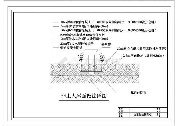 屋面做法荷载表(屋面做法荷载表是建筑设计中不可或缺的一部分) 结构机械钢结构设计 第2张 屋面做法荷载表(屋面做法荷载表是建筑设计中不可或缺的一部分) 结构机械钢结构设计 第2张