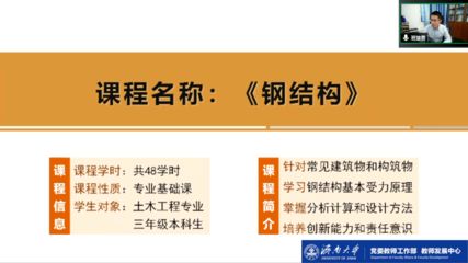 房屋钢结构课程设计心得体会 装饰家装设计 第4张 房屋钢结构课程设计心得体会 装饰家装设计 第4张
