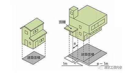 房屋钢筋怎么算? 结构污水处理池施工 第2张 房屋钢筋怎么算? 结构污水处理池施工 第2张