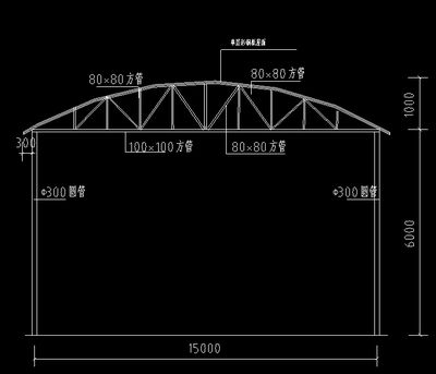 钢结构厂房工期定额(钢结构厂房工期定额是指在标准化、规范化的条件下) 结构地下室施工 第1张 钢结构厂房工期定额(钢结构厂房工期定额是指在标准化、规范化的条件下) 结构地下室施工 第1张