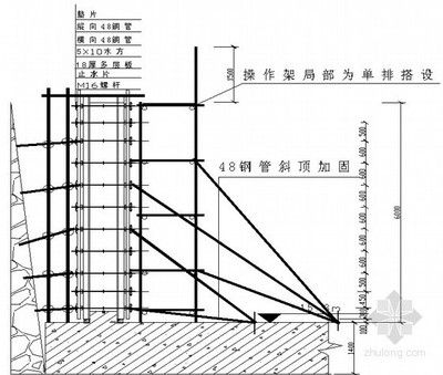 房屋拆除加固施工方案范本（加固房屋的加固方案） 结构框架施工 第1张