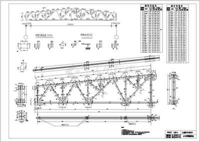 建筑钢结构课程设计(建筑钢结构设计课程设计的多方面阐述:理解计算原理) 结构桥梁钢结构设计 第1张 建筑钢结构课程设计(建筑钢结构设计课程设计的多方面阐述:理解计算原理) 结构桥梁钢结构设计 第1张