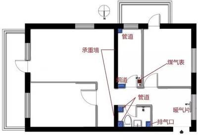 装修改承重墙要多少钱 结构污水处理池施工 第3张