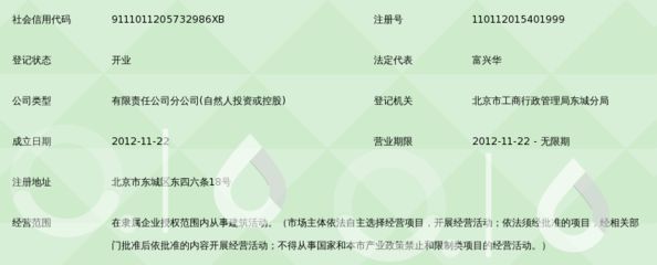 北京东兴建设有限责任公司 建筑方案施工 第2张 北京东兴建设有限责任公司 建筑方案施工 第2张