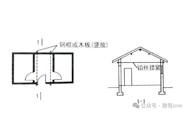 砌体墙加固方法图片大全 钢结构钢结构停车场施工 第3张