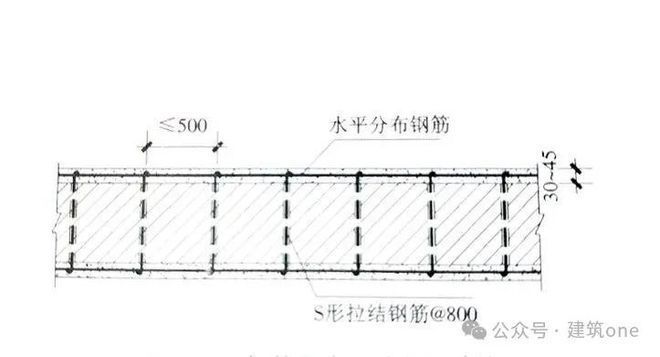 砌体墙加固方法图片大全 钢结构钢结构停车场施工 第4张