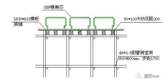 空心楼板图片效果图 建筑施工图施工 第4张