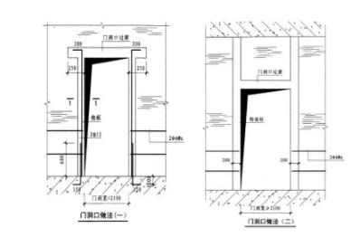砌块混凝土墙结构图 结构机械钢结构施工 第3张