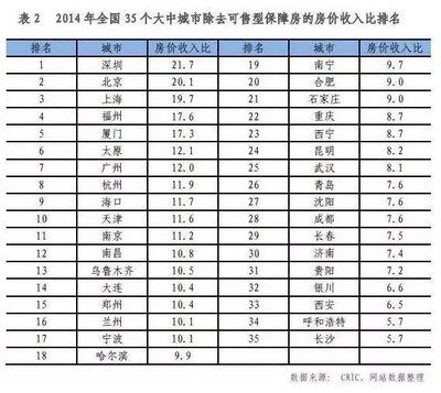 北京房屋加固价格表最新图片高清 北京加固设计 第5张
