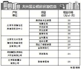 北京房屋加固价格表最新图片高清 北京加固设计 第4张