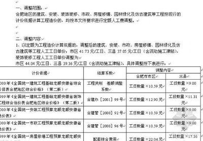 合肥房屋维修 装饰工装设计 第5张 合肥房屋维修 装饰工装设计 第5张