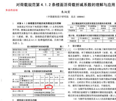 屋面活荷载折减系数 建筑施工图施工 第4张 屋面活荷载折减系数 建筑施工图施工 第4张
