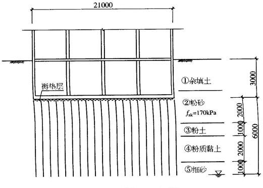 房屋地基加固工程验收规范最新(房屋地基加固工程的验收规范) 钢结构网架施工 第5张 房屋地基加固工程验收规范最新(房屋地基加固工程的验收规范) 钢结构网架施工 第5张