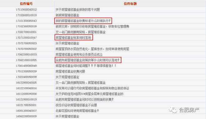 合肥房屋维修基金怎么收费 结构框架施工 第4张 合肥房屋维修基金怎么收费 结构框架施工 第4张