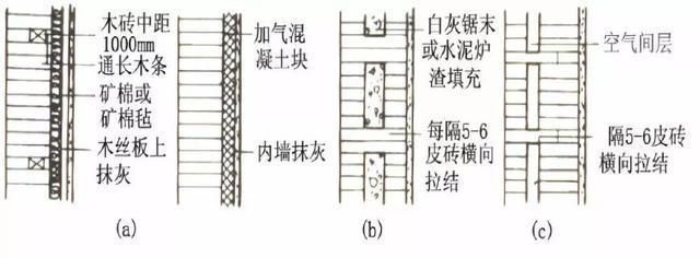 砖混结构墙体详图（砖混结构与钢结构对比优势,砖混结构墙体节能改造方法） 钢结构网架设计 第4张