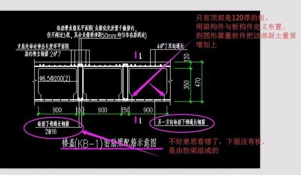 空心楼盖板怎么套定额 结构电力行业施工 第5张 空心楼盖板怎么套定额 结构电力行业施工 第5张