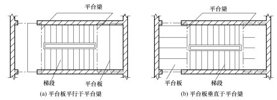 楼层空心板加固规范要求标准（楼层空心板加固施工流程详解预制板加固施工流程详解） 钢结构异形设计 第5张