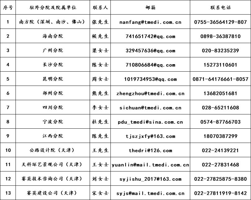 天津房屋设计加固招聘信息 北京钢结构设计 第1张 天津房屋设计加固招聘信息 北京钢结构设计 第1张