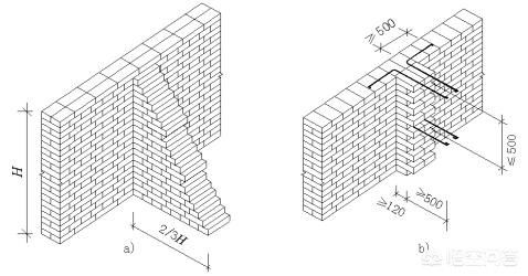 砖混结构中的抗震设防有哪些要求呢 结构地下室施工 第5张