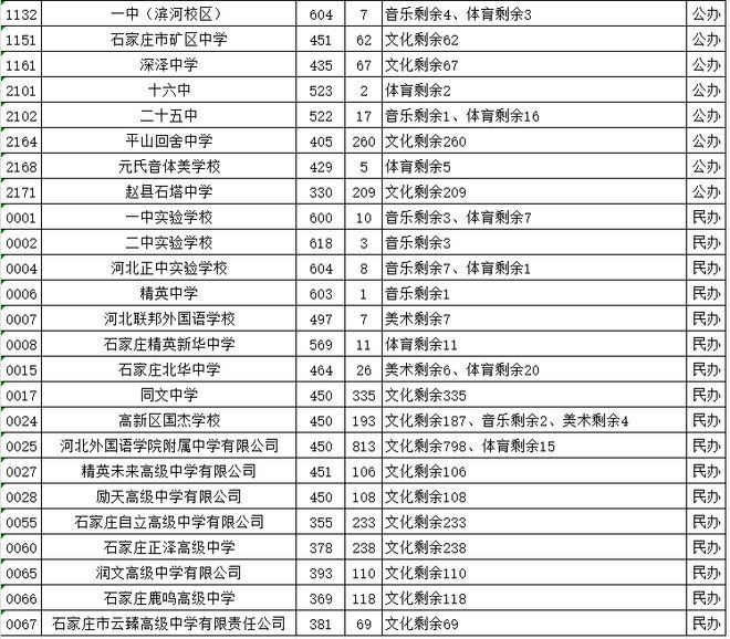 重庆不锈钢钢板生产厂家有哪些（-重庆不锈钢钢板生产厂家有哪些） 北京钢结构设计问答